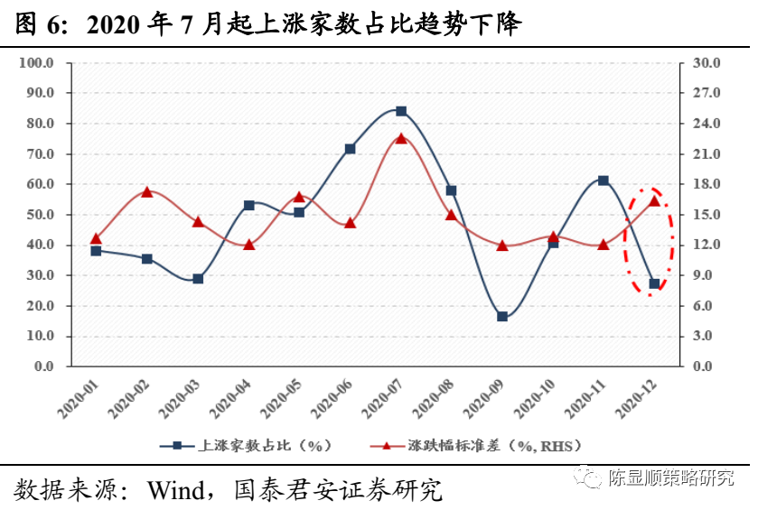 7777788888一肖一吗,市场趋势方案实施_网红版25.537