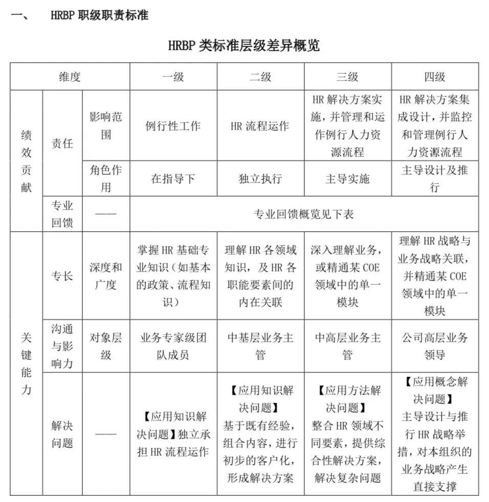 新澳精准资料期期精准,实践说明解析_定制版85.126