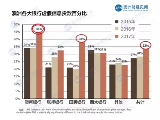 沙漠孤旅 第4页