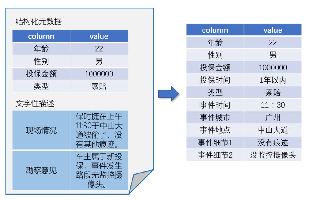 习丿惯孤单 第4页