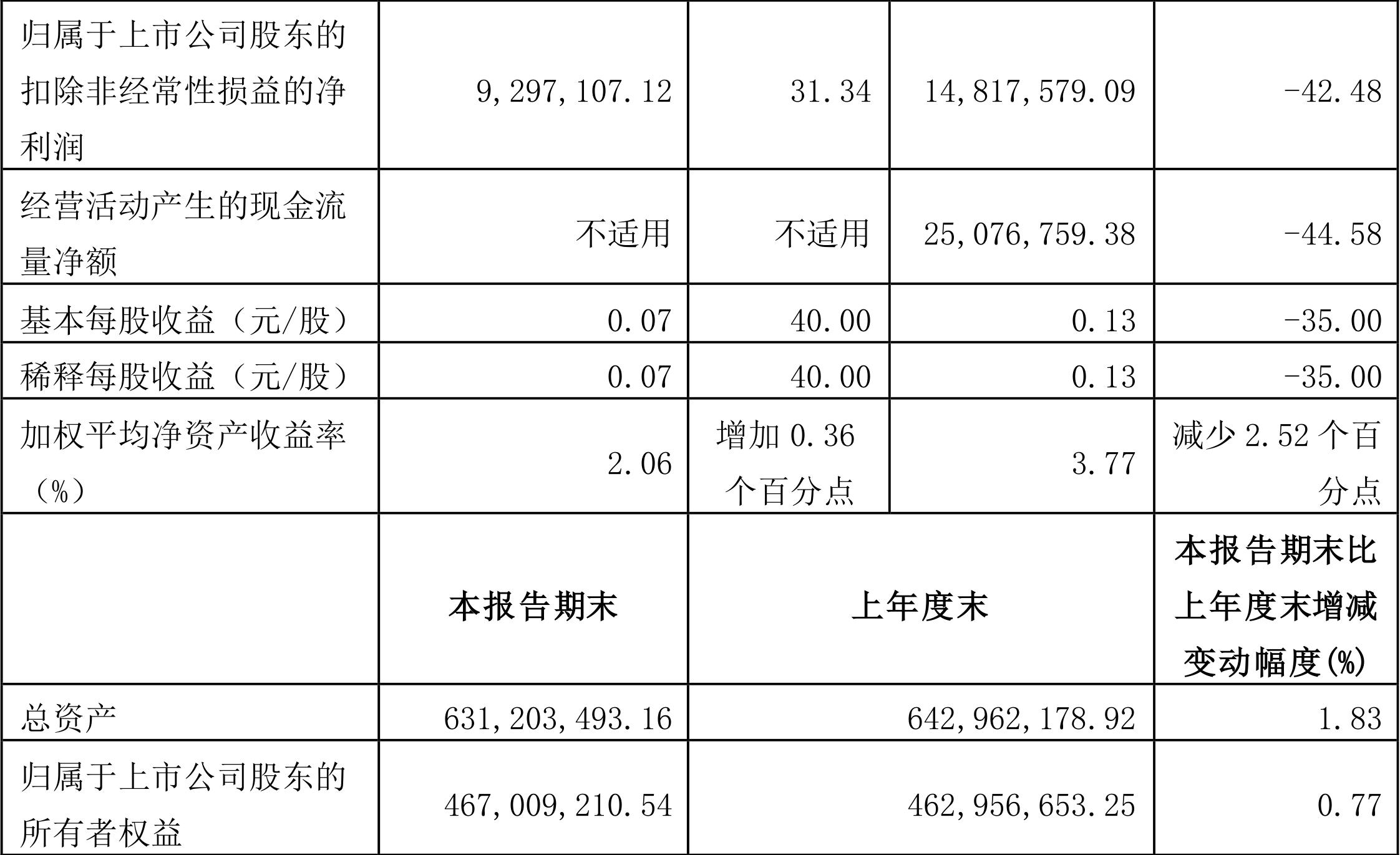 上海亚虹最新动态概览，揭秘最新发展与创新成果