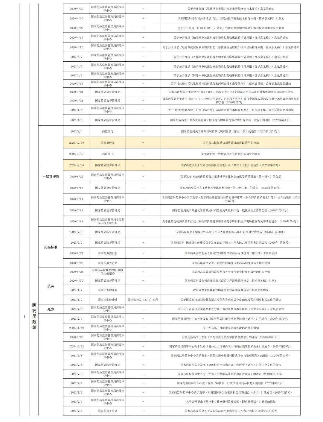 澳门六开奖结果查询最新,现状解答解释定义_mShop16.271