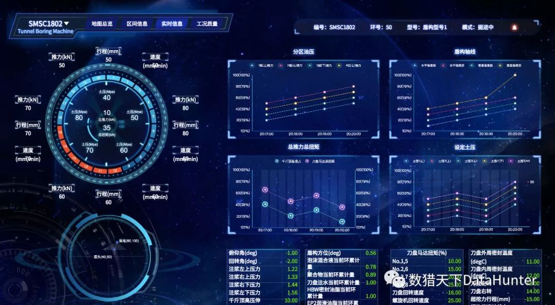 澳门一码一肖100准吗,深入解析数据应用_Max74.577