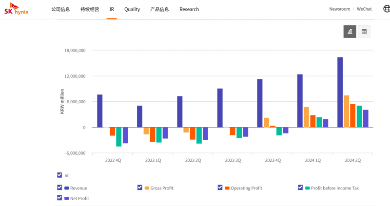 新澳今晚上9点30开奖结果是什么呢,创新性执行计划_Premium41.144