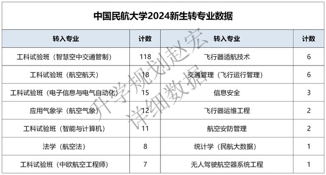 新澳开奖结果记录查询表,数据引导执行计划_yShop59.195