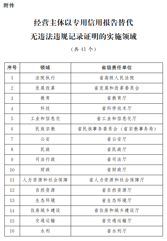 新澳门最新开奖记录大全,互动性执行策略评估_特供款79.300