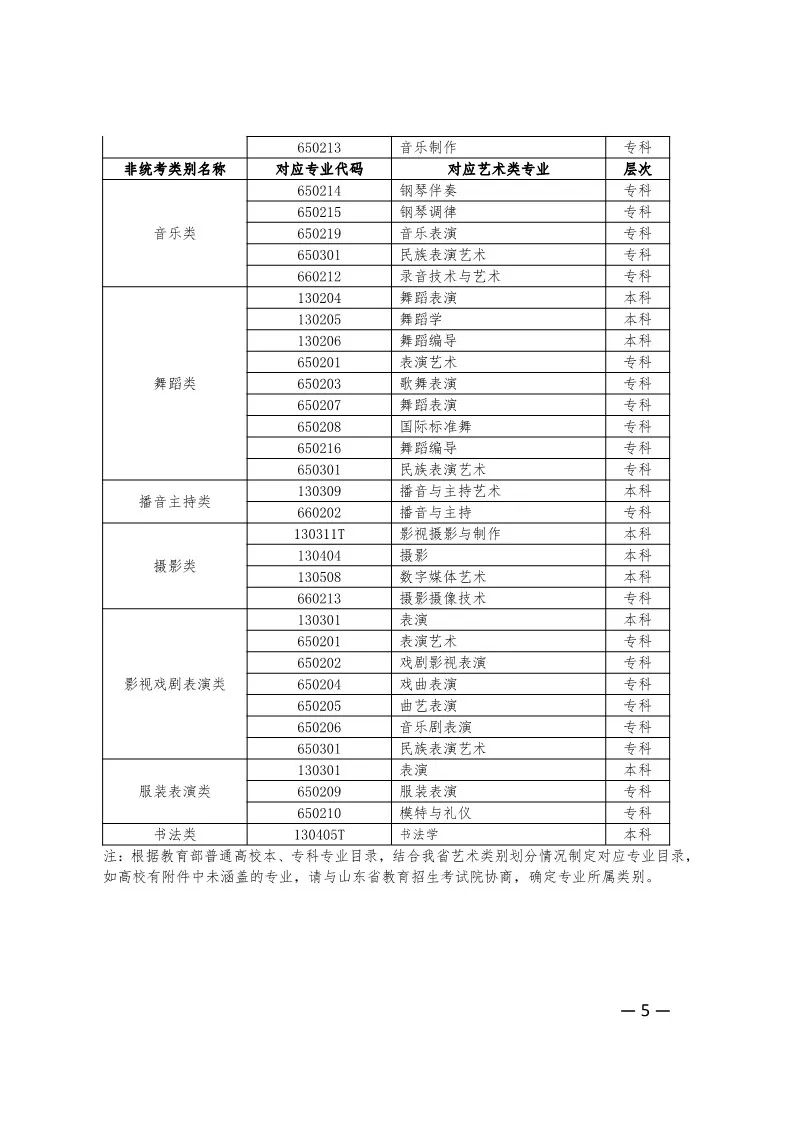 ℡云游四海 第4页