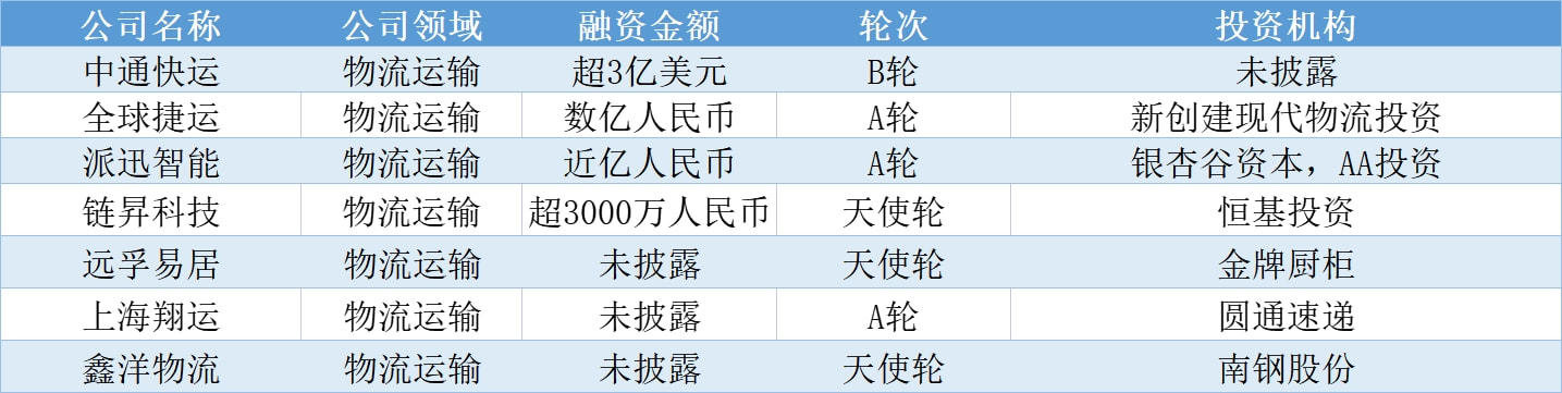 新澳好彩免费资料大全,权威解析说明_pack42.88