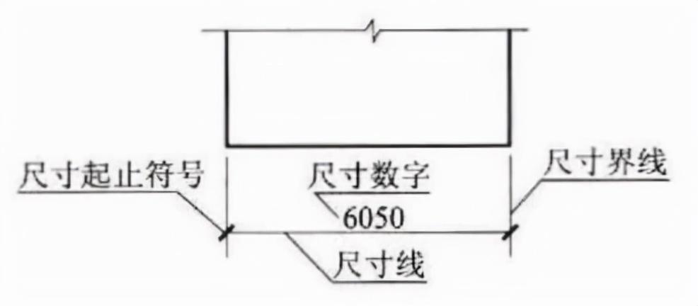 建筑制图标准最新版及其应用详解