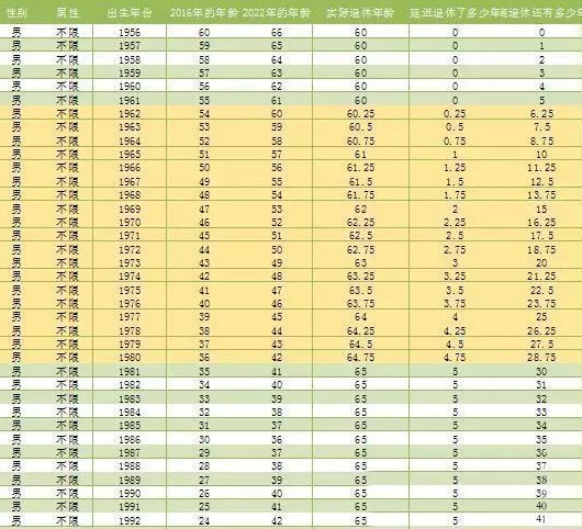 传じ☆ve说 第4页