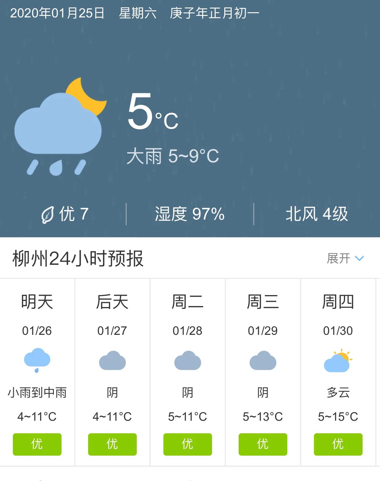 柳州市最新天气预报