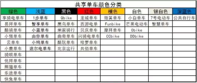 第七色最新网站，多彩网络世界的新探索领地