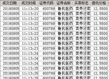 鲁抗医药重组最新消息，行业变革中的新动向与趋势展望