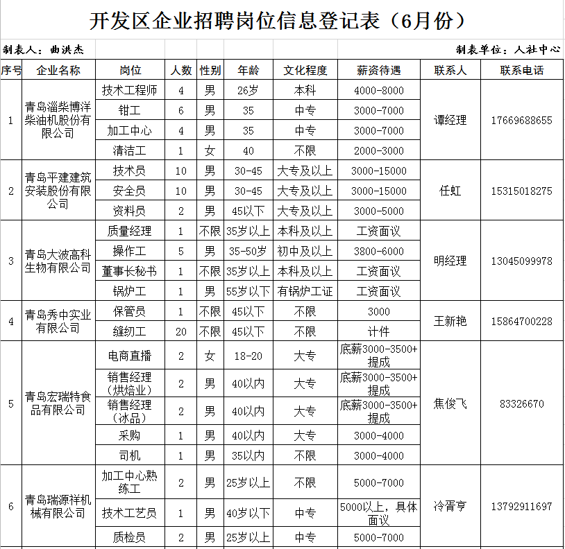 平度招聘网最新招聘信息汇总与解析