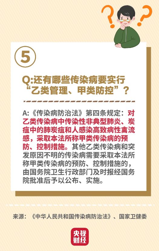 最新传染病分类标准，理解其重要性及其对社会的影响