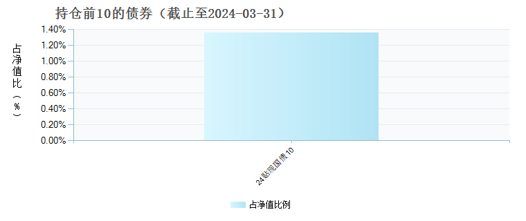 新澳天天开奖资料大全最新54期129期,实时解答解释定义_C版90.302