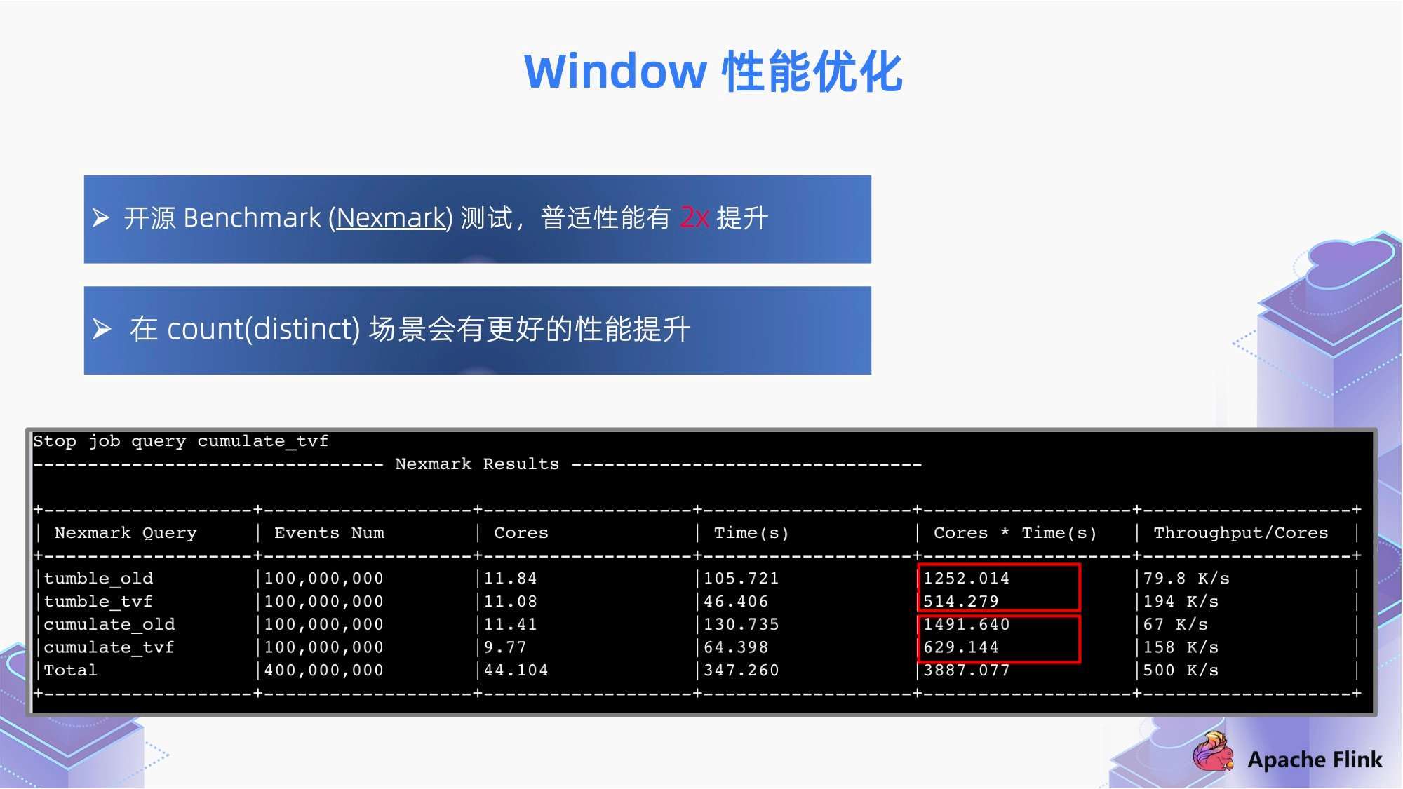 新澳49图库-资料,深入解析应用数据_尊贵款62.536