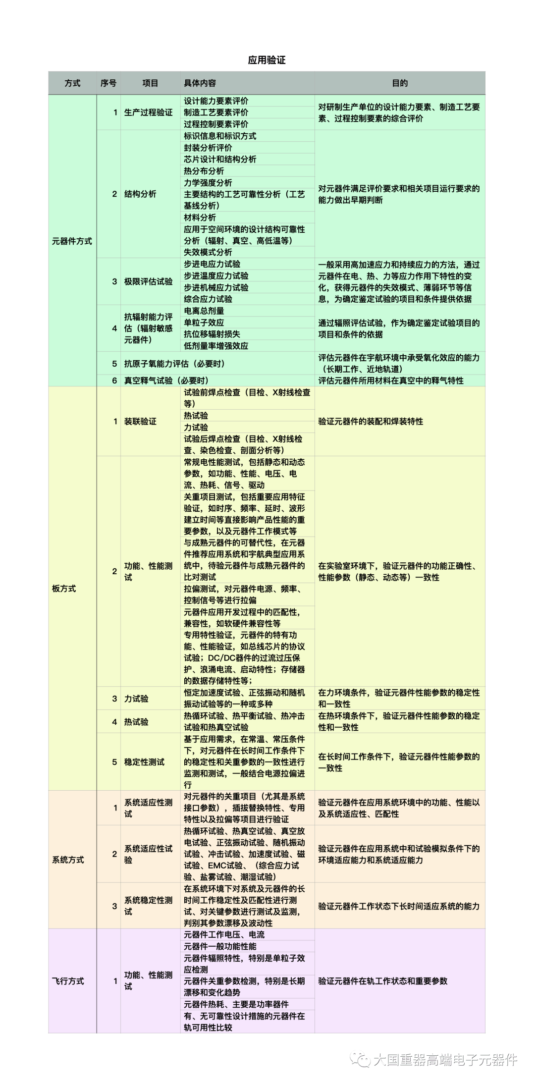 新奥彩2024最新资料大全,实地验证设计方案_复古版28.307