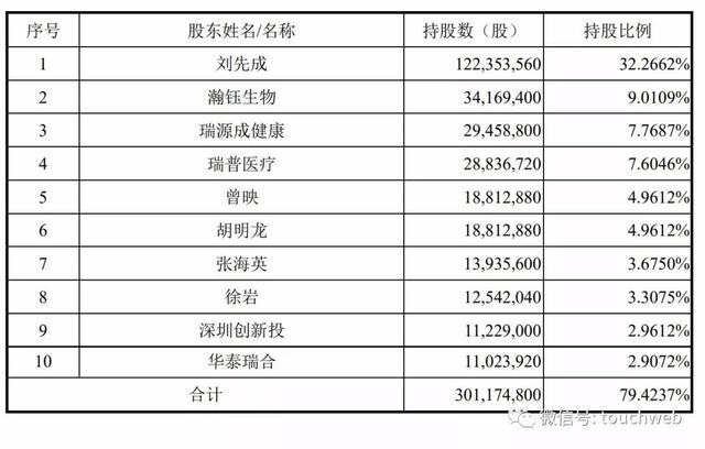 新奥门资料大全正版资料2024年免费下载,科学解答解释定义_XR38.861