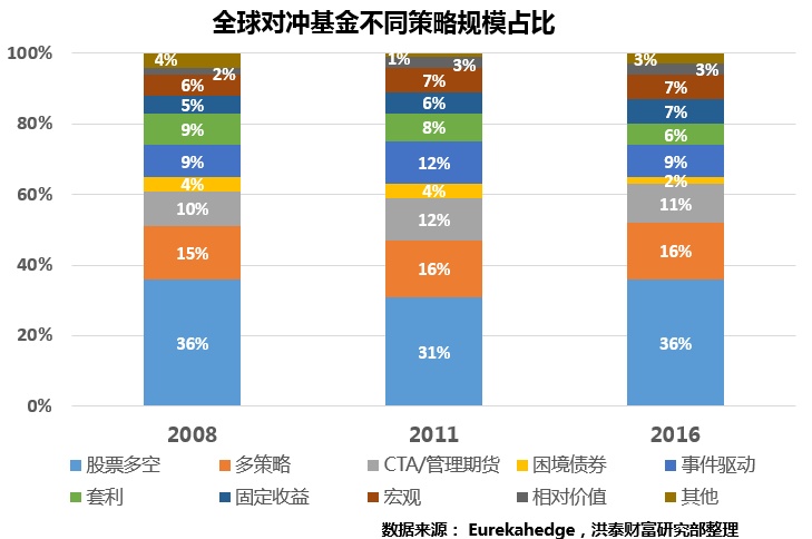 新澳门管家婆一句话,稳定性策略解析_Gold37.73