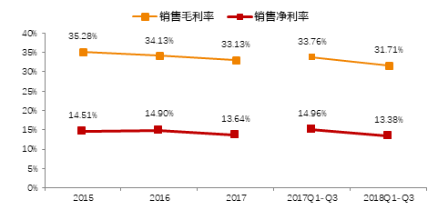 新澳天天彩免费资料49,详细解读解释定义_eShop99.810