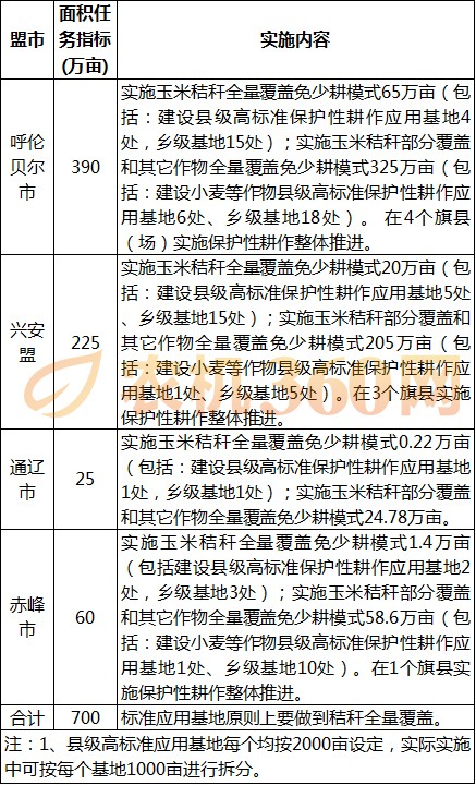 官家婆一肖一鸣,实践性执行计划_UHD款70.509