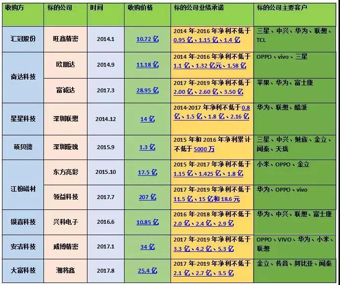 安洁科技引领科技创新，塑造行业未来新篇章