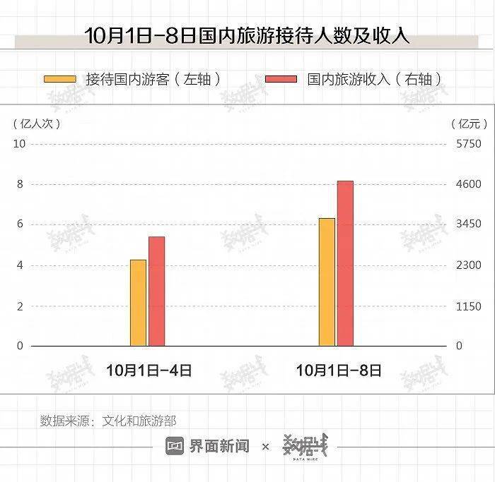 神秘旅人 第4页