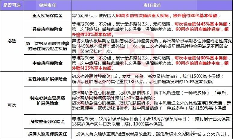 一码一肖100%中用户评价,实效策略分析_超级版21.924