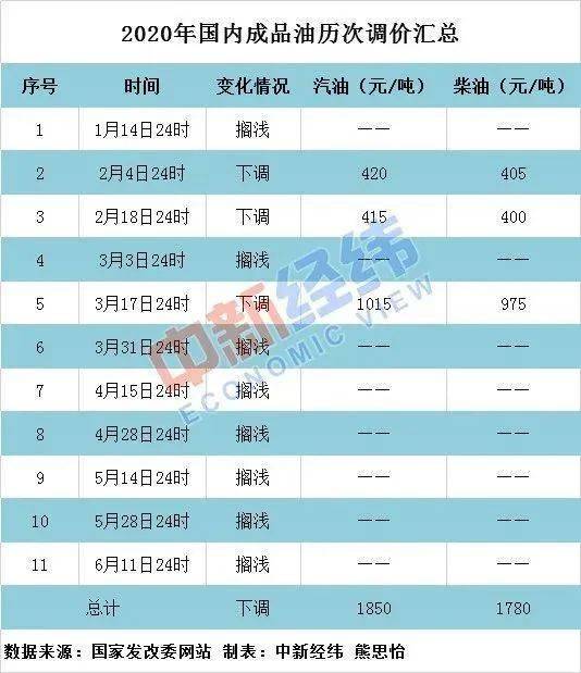 2024年澳门今晚开什么码,国产化作答解释落实_Advanced27.598