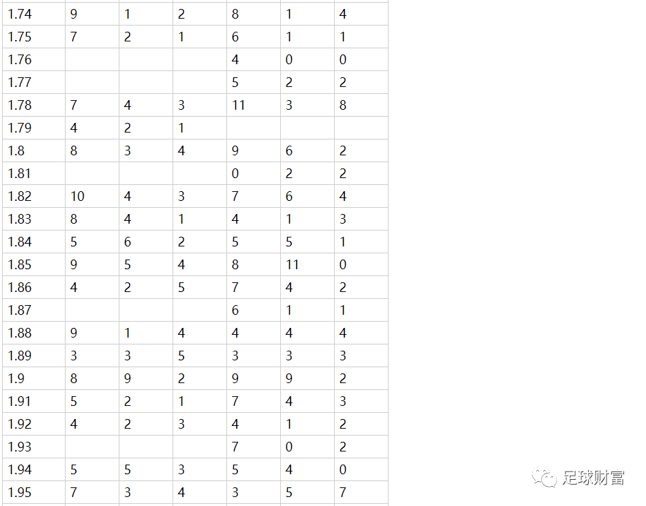 内部资料一肖一码,深入数据策略解析_ios96.655