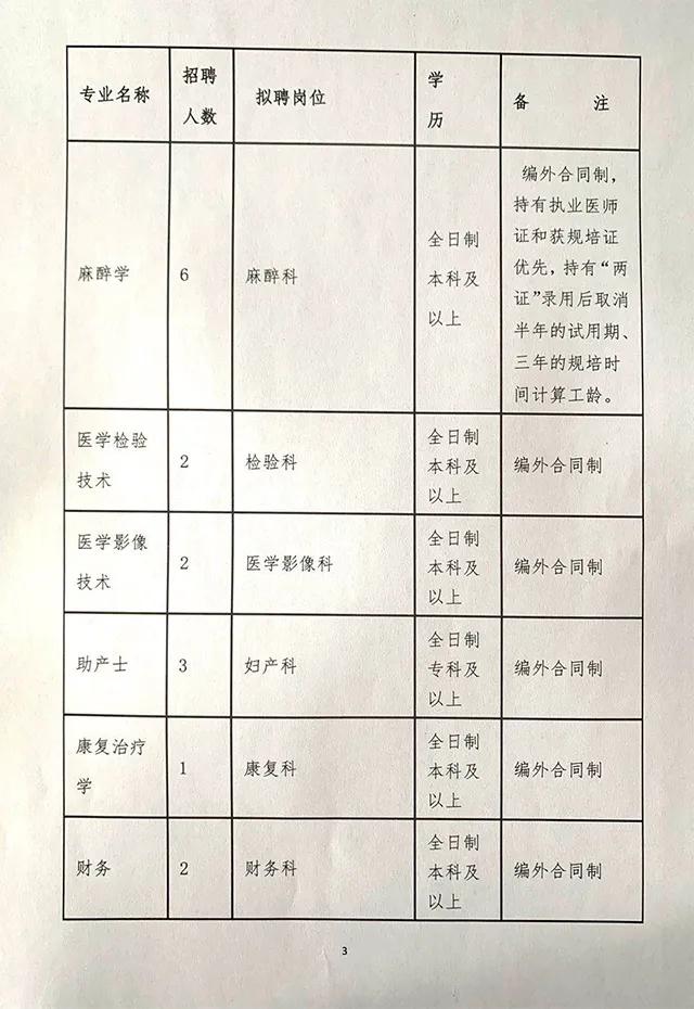 楚雄最新招聘动态与就业机会深度探讨