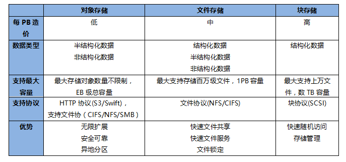 新奥门全年免费料,全面设计执行数据_Ultra93.578