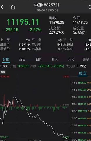 汉森制药最新消息全面解读