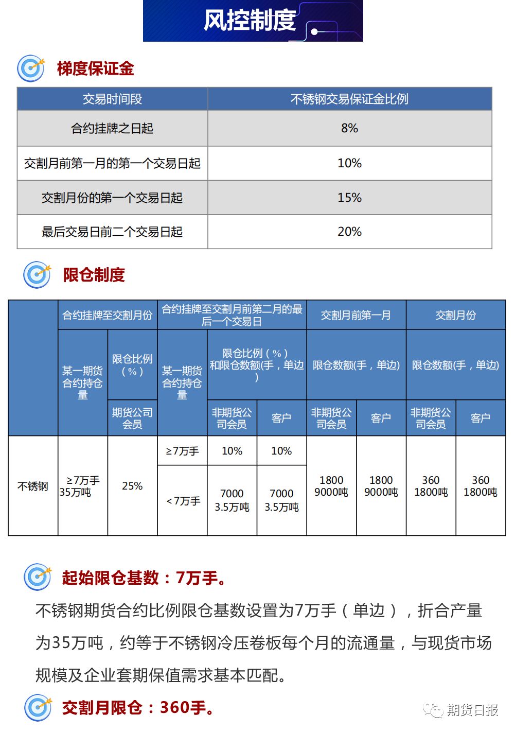 2024年开奖结果新奥今天挂牌,安全策略评估_网页款47.990