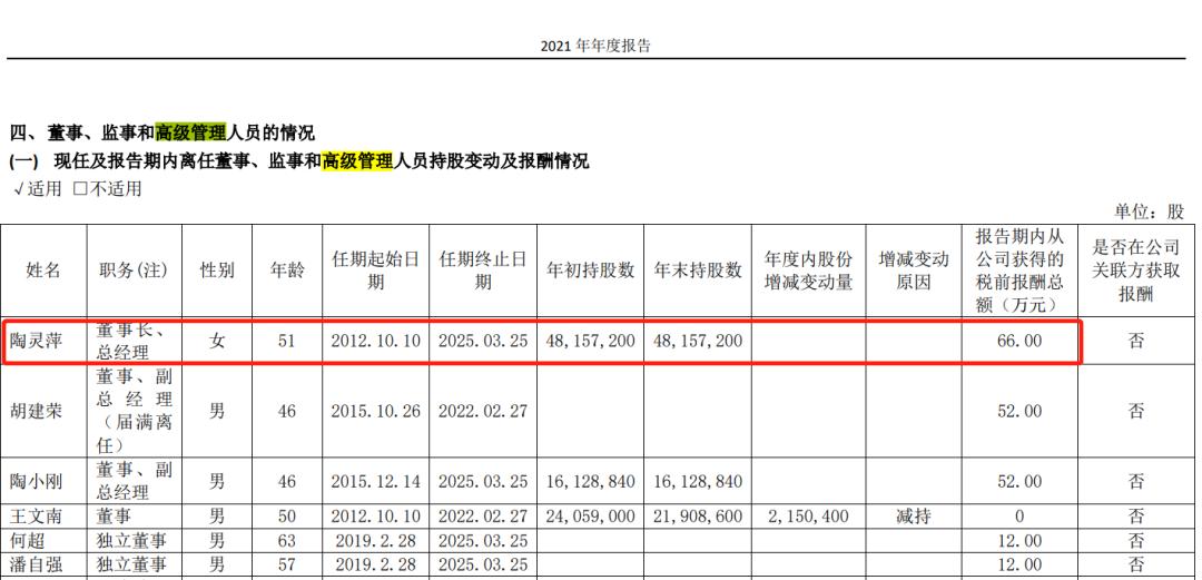 灵康药业最新消息全面解读与分析