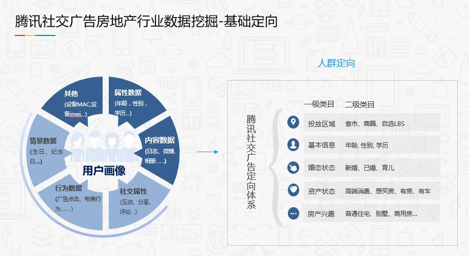 新奥最精准资料大全,数据设计驱动解析_DX版74.304