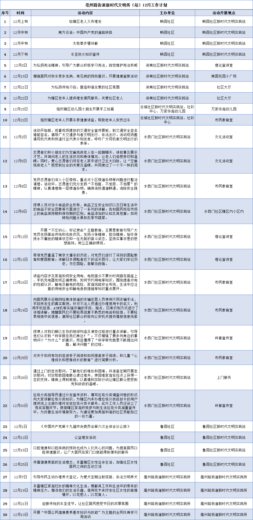 新奥门天天开奖资料大全,结构解答解释落实_领航版71.658