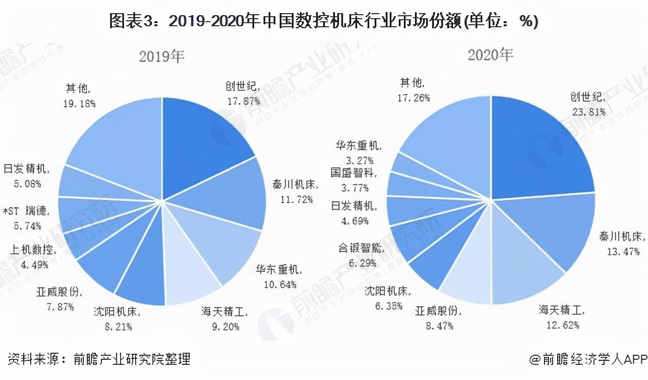 华东重机重组成功,迅速执行解答计划_策略版36.263