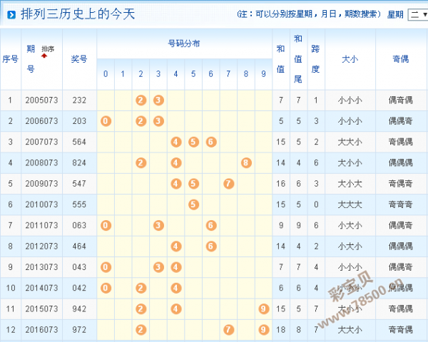 7777788888新奥门开奖结果,准确资料解释落实_10DM40.826