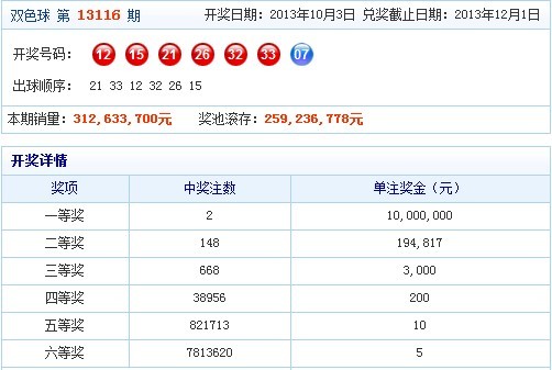 新澳今天晚上开奖结果查询表,实践经验解释定义_3DM69.815