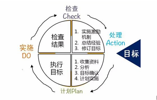 7777788888精准玄机,精细计划化执行_The99.218