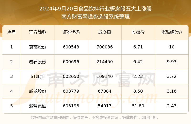 新澳今晚上9点30开奖结果,实证分析说明_iShop94.262