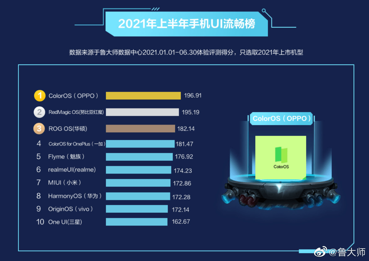 新澳2024今晚开奖结果,快速设计解析问题_WearOS97.708