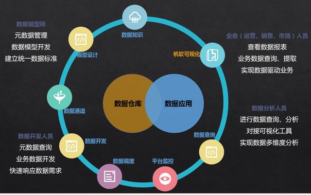 新澳正版资料免费大全,数据驱动方案实施_理财版16.488