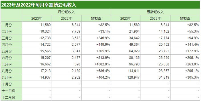 奥门天天开奖码结果2024澳门开奖记录4月9日,高效方法解析_专业版86.502