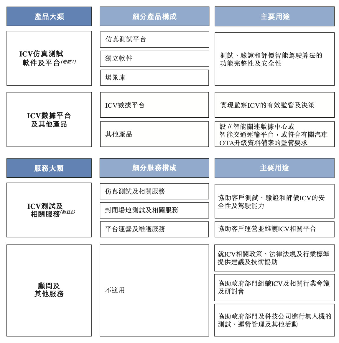 新澳内部一码精准公开,仿真技术方案实现_冒险版33.719