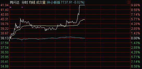 赢合科技迈向科技创新新征程，最新消息揭示发展新篇章