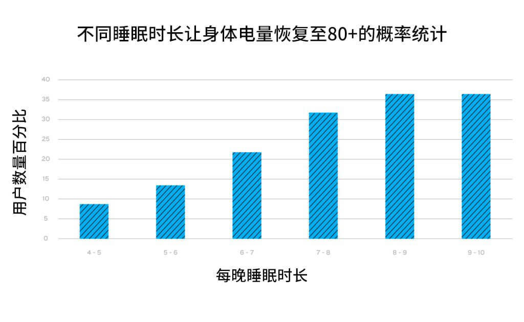 澳彩最准免费资料大全澳门王子,数据整合计划解析_OP44.510