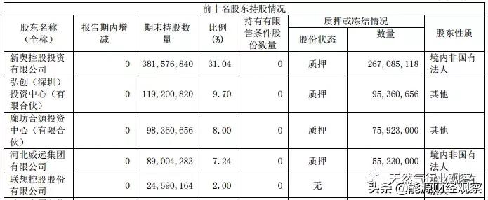 新奥六开采结果,高速执行响应计划_钱包版93.970